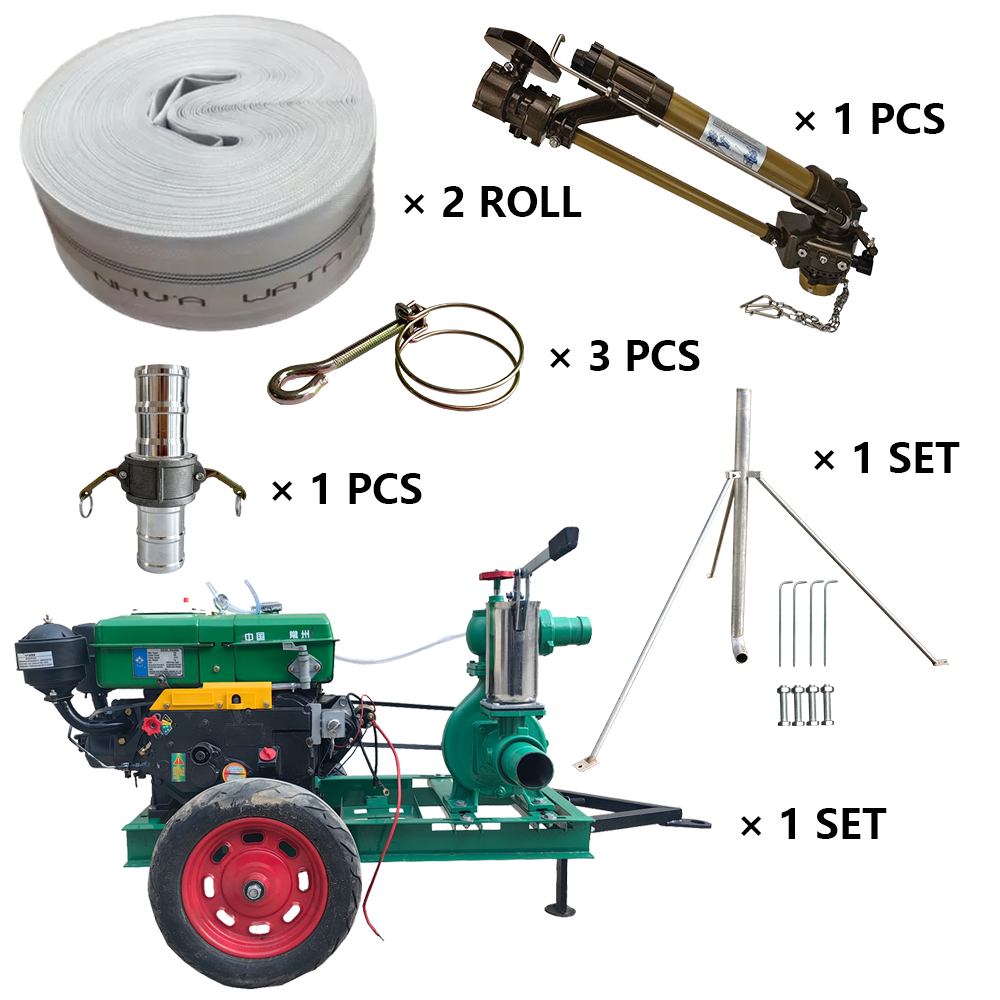 资阳海外客户盛赞，程瑞达 NS40 涡轮喷枪套装超给力